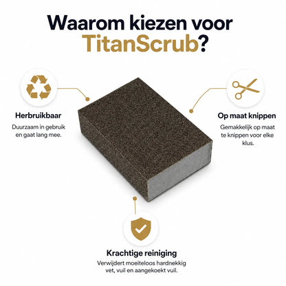 TitanScrub™ | Diepreinigende Schuurspons Set