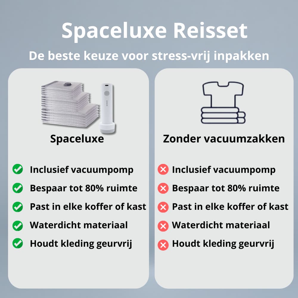 SpaceLuxe™ vacuüm reisset | Nooit meer stress bij het inpakken van je koffer