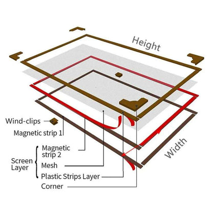 BreezeGuard — Magnetisch Vliegenraam