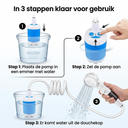HomeCrafted Draagbare Waterpomp Kit