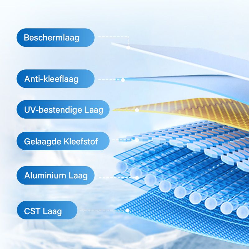ClariShade™ One-Way Raamfolie – Privacy & Warmtecontrole
