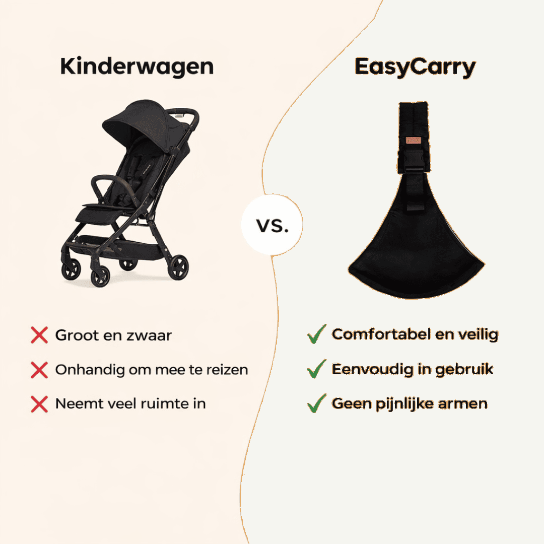 EasyCarry™ | Geen Rug- of Schouderpijn Meer Tijdens het Dragen.